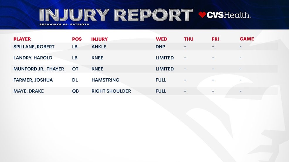 Adam Schefter tweet media