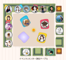 Image for the Tweet beginning: ポモドーロ会たくさんの方にご参加いただいてます！
勿論お昼から参加もOK!ですので、ご興味ある方はデイトラコミュニティ自習室の「イベント/メンター滞在テーブル」へお越しください！！

#デイトラ　#デイトラコミュニティ 