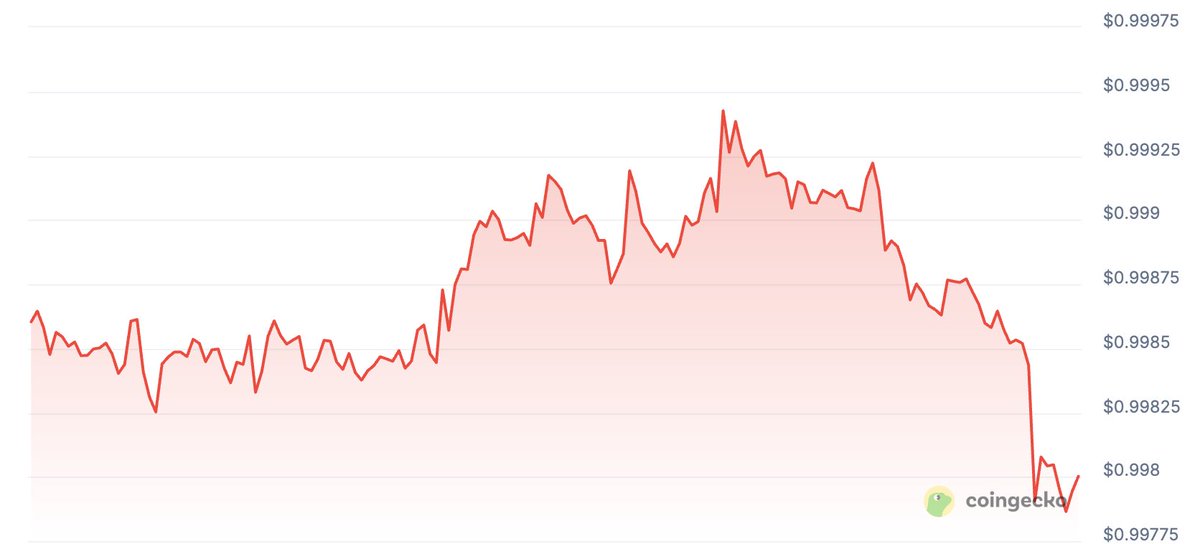 SwanDesk tweet media