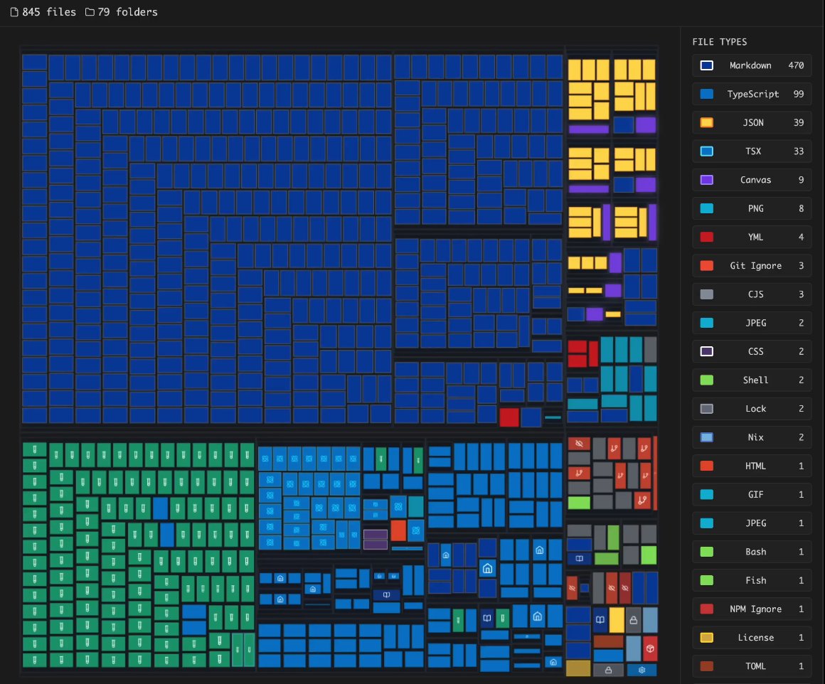 FileCity tweet media