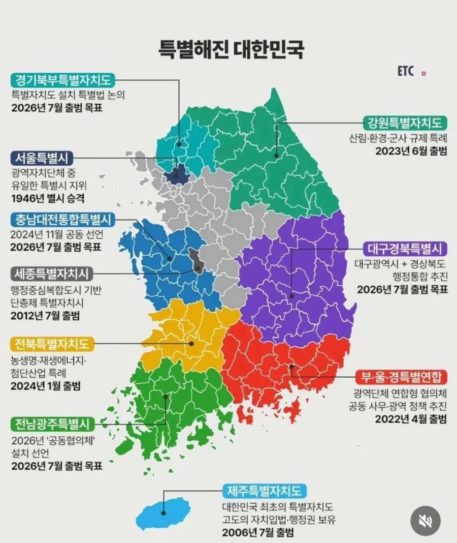 전국이 다 특별해졌네.. 이름만