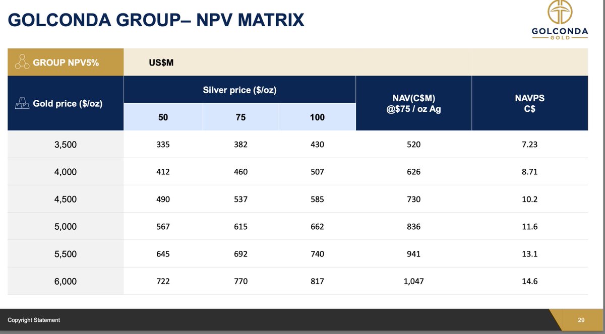 IFCM MicroCap tweet media