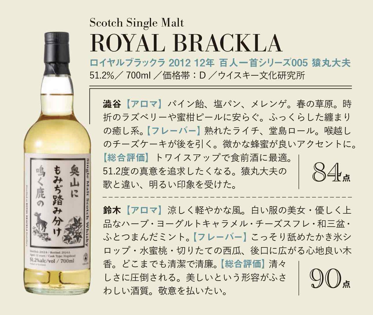 ウイスキーガロア (@_whiskygalore) / Posts / X