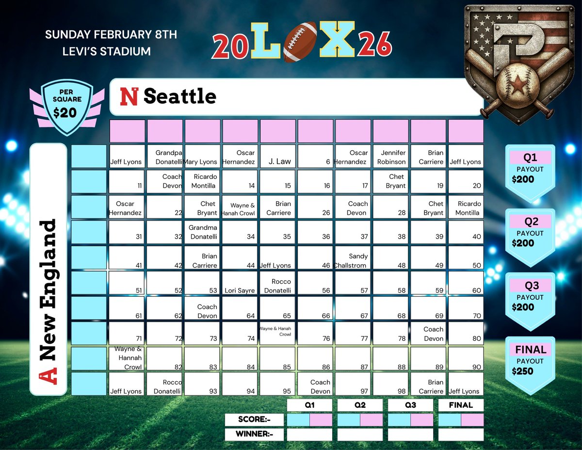 PrimeTime Batting tweet media