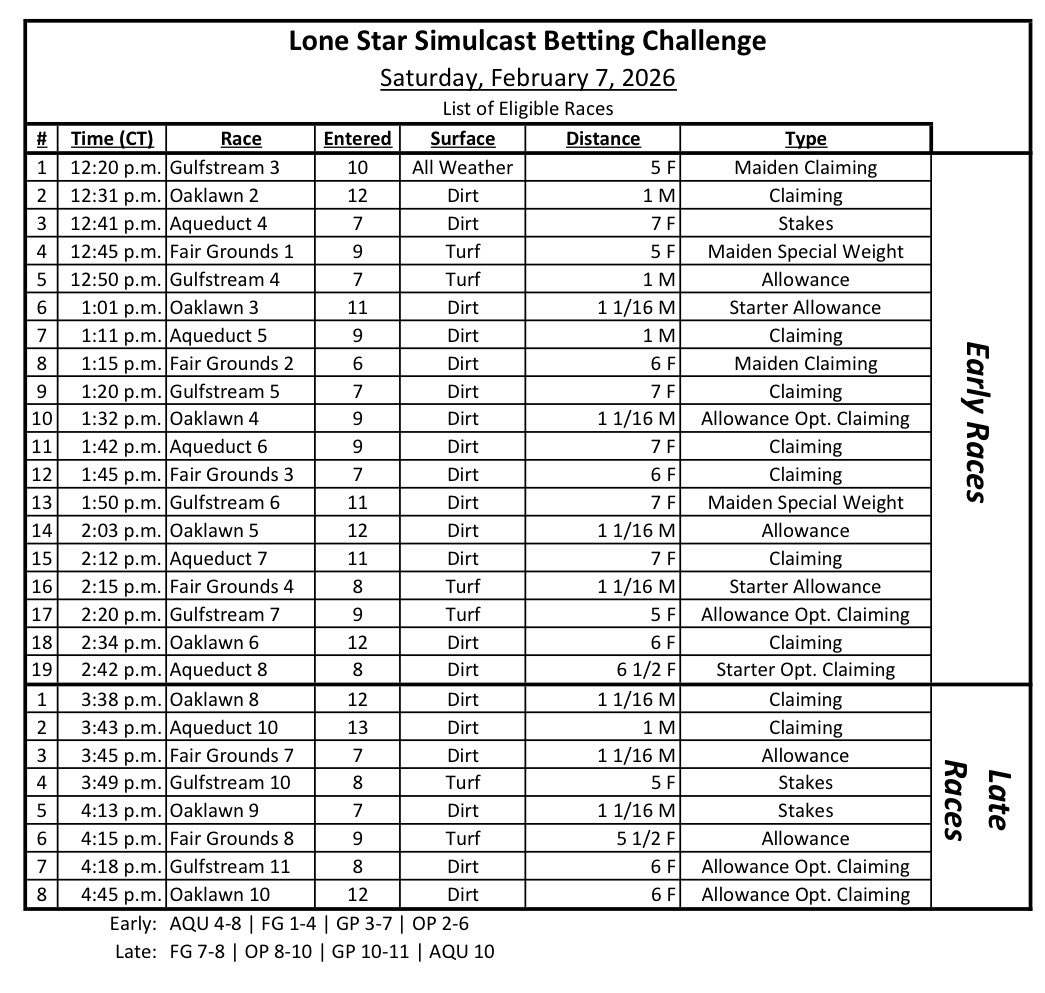 Lone Star Park tweet media