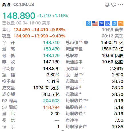 外汇交易员 tweet media