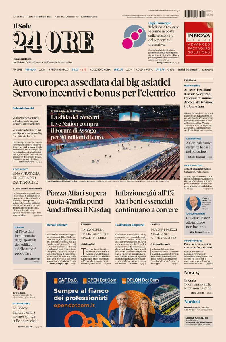 sole24ore's tweet photo. Sulla prima pagina de #IlSole24Ore di oggi, giovedì #5febbraio. #AutoEuropea assediata dai big asiatici. #PiazzaAffari supera quota 47mila punti. #Inflazione giù all'1%
#BuonaLettura #PrimaPagina https://t.co/M5DokqwNwD