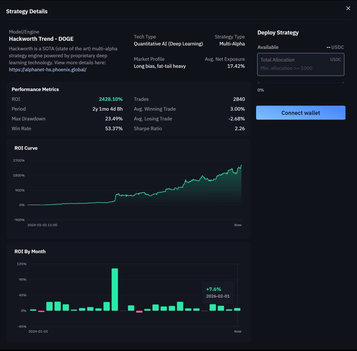 Phoenix AI tweet media