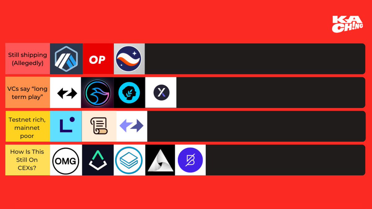 Kaching! tweet media