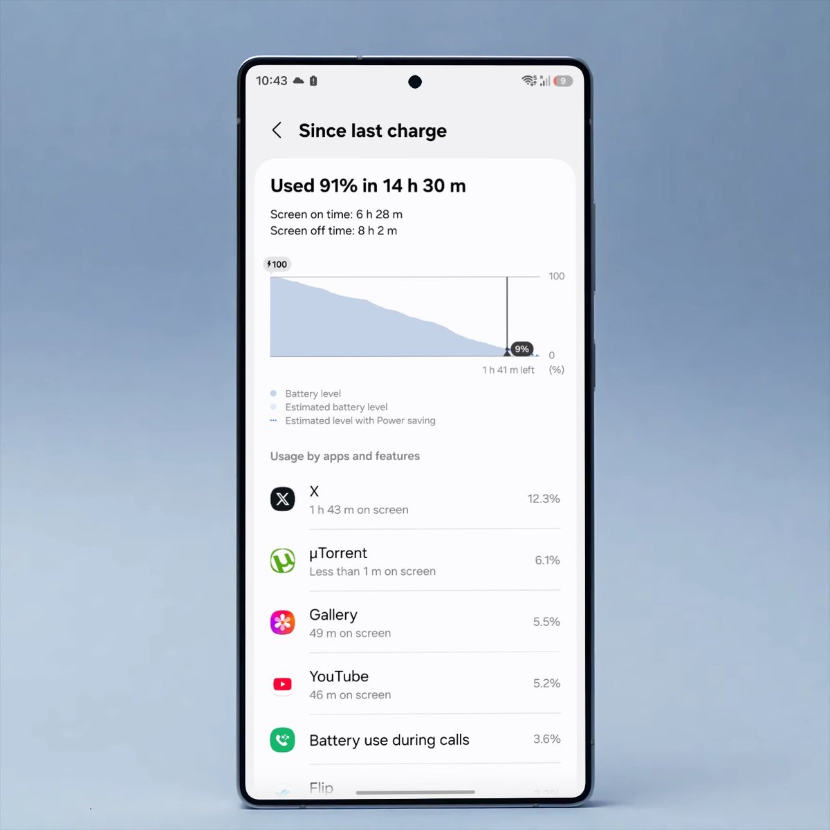 Tarun Vats tweet media