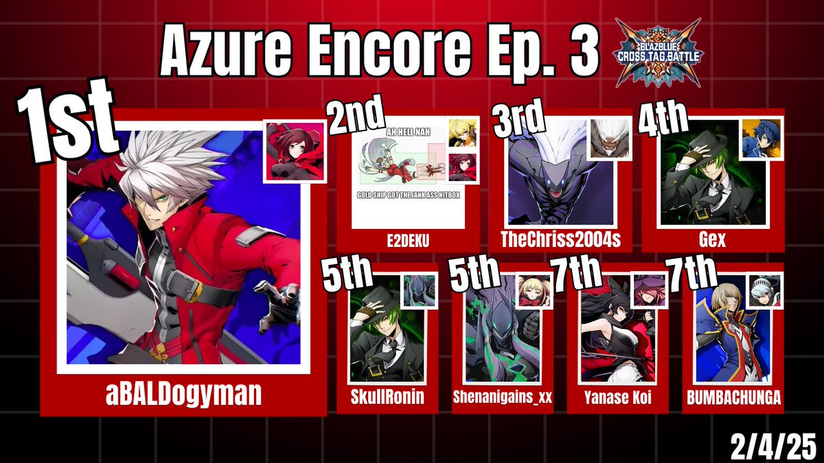 🌴Church🌴 Mrs. Blazblue tweet media