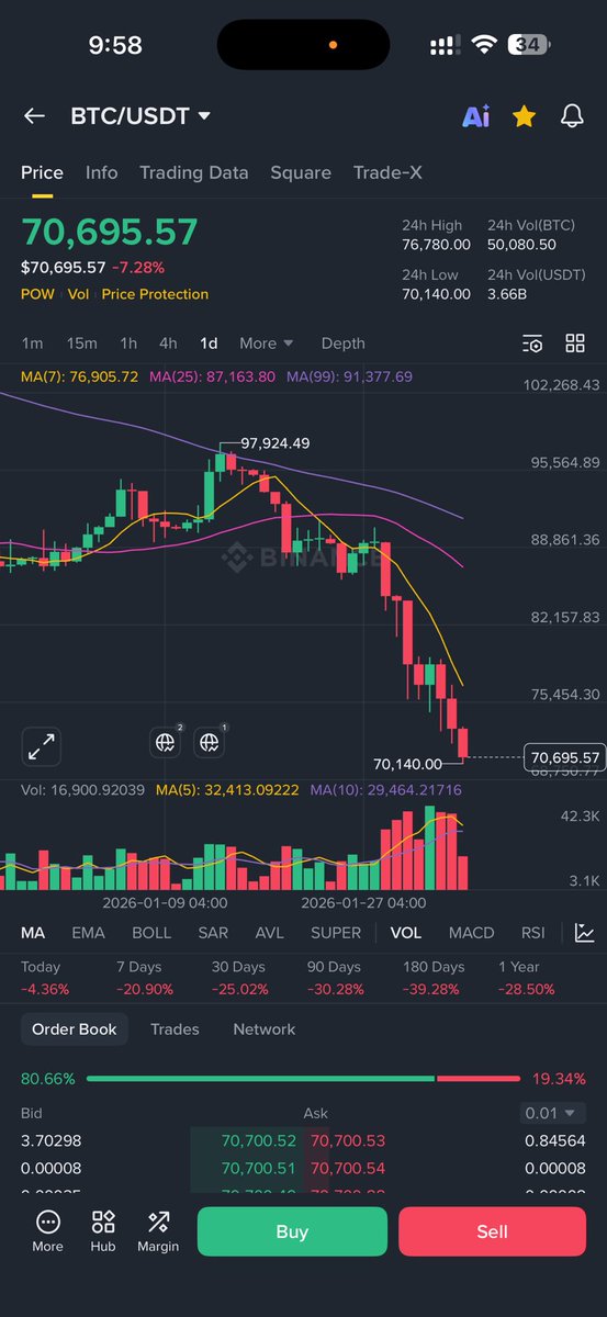 تَداوُلات أيمن tweet media