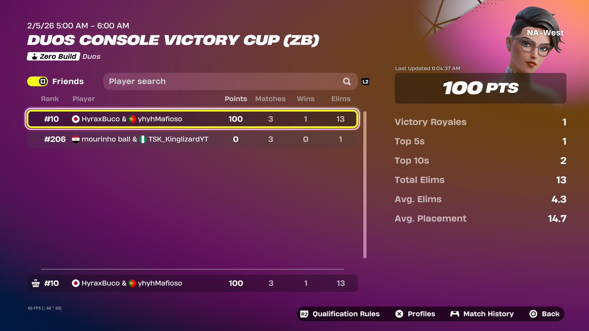 +200$ in west w <a href="/HyraxCpp/">Hyrax</a> 

Bring shockwaves back pls😭