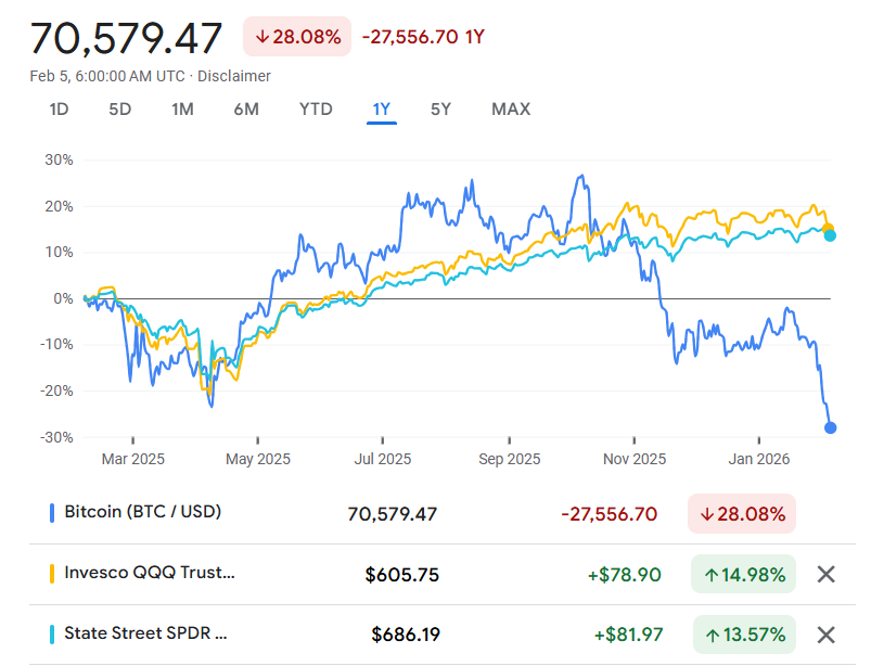 Svim Finance tweet media