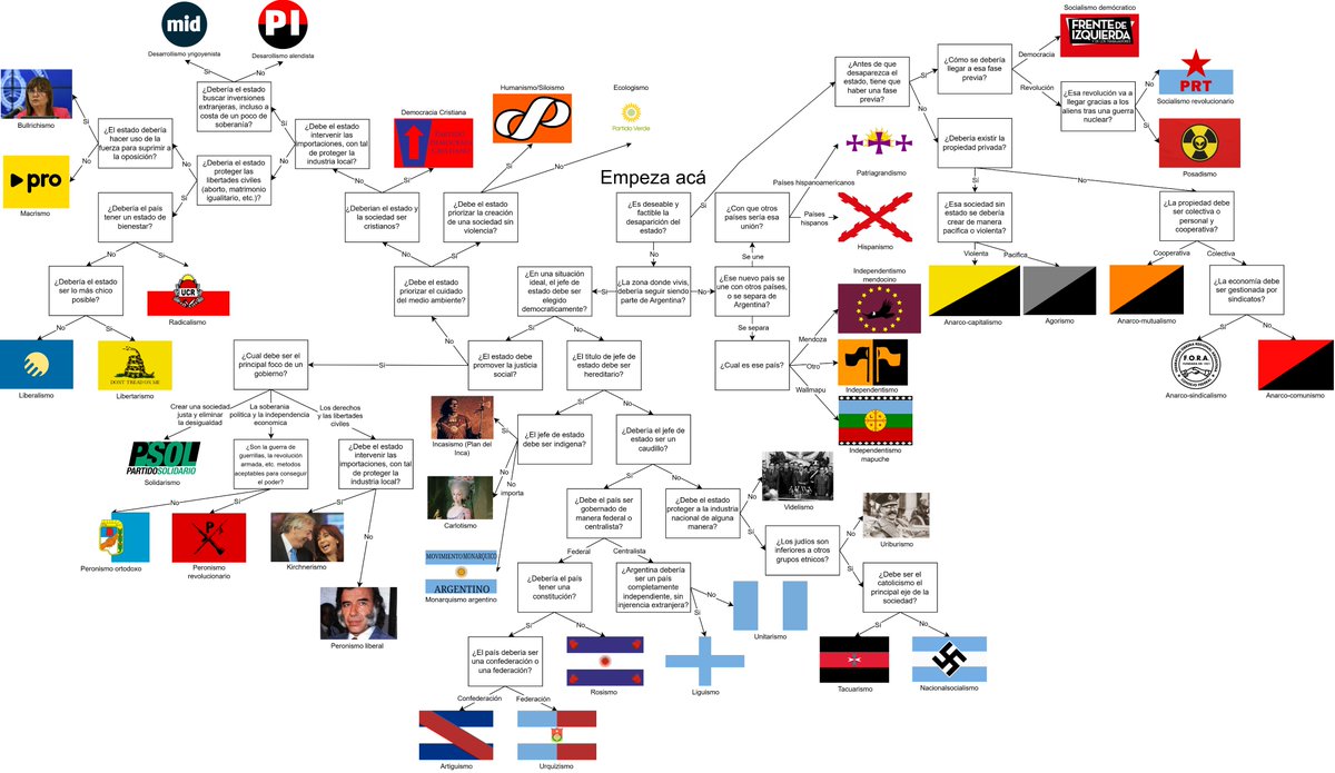 Elma🇦🇷🇦🇲 tweet media