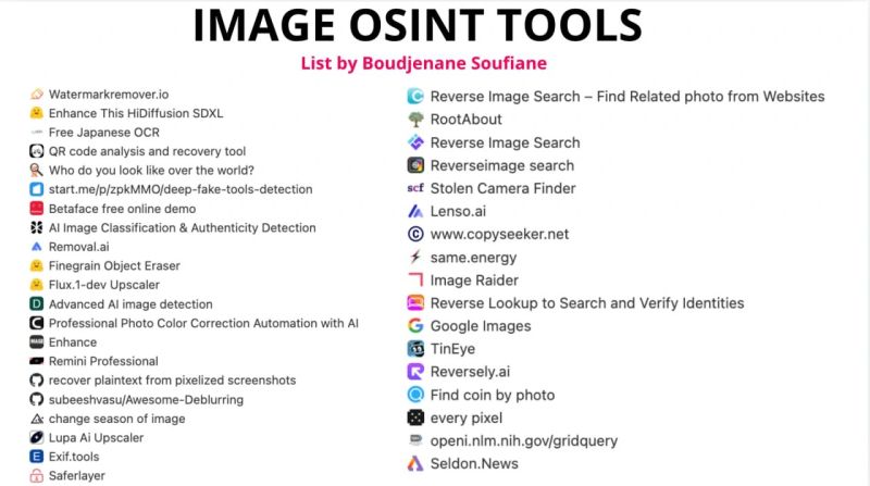 IMAGE OSINT

List of tools for image analysis and search.

#OSINT #socmint