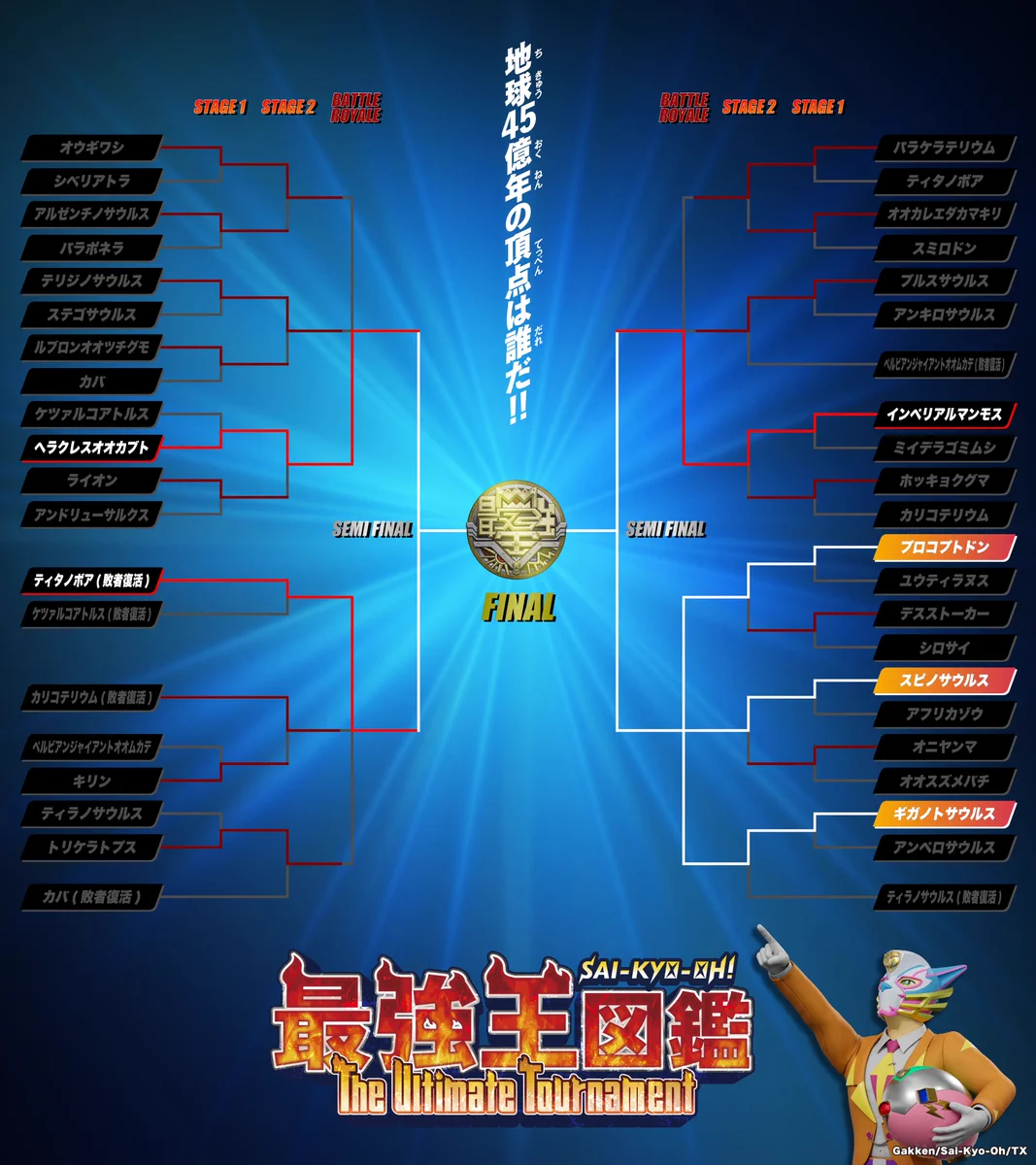インドの大運動会 ドスベロ まとめ Mr.モーストときどきTT（テテ） on X: 