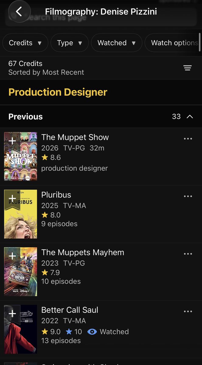production designer denise pizzini’s insanely goated filmography