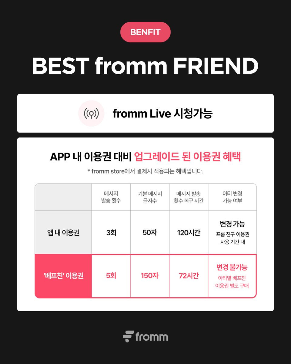 fromm_official's tweet image. [💌]
𝐍𝐄𝐖 𝐀𝐑𝐓𝐈! 𝐟𝐫𝐨𝐦𝐦 𝐱 𝐏𝐀𝐑𝐊 𝐒𝐔𝐌𝐈𝐍 𝐎𝐏𝐄𝐍

드디어 박수민의 프라이빗 메시지 오픈!
박수민은 지금 어떤 일상을 보내고 있을까요?

🔗 bit.ly/4kilzcI
* 혜택은 해당 링크에서만 받을 수 있습니다.

위 링크 클릭해 최대 할인과 이용권 혜택 받고
지금 바로,…