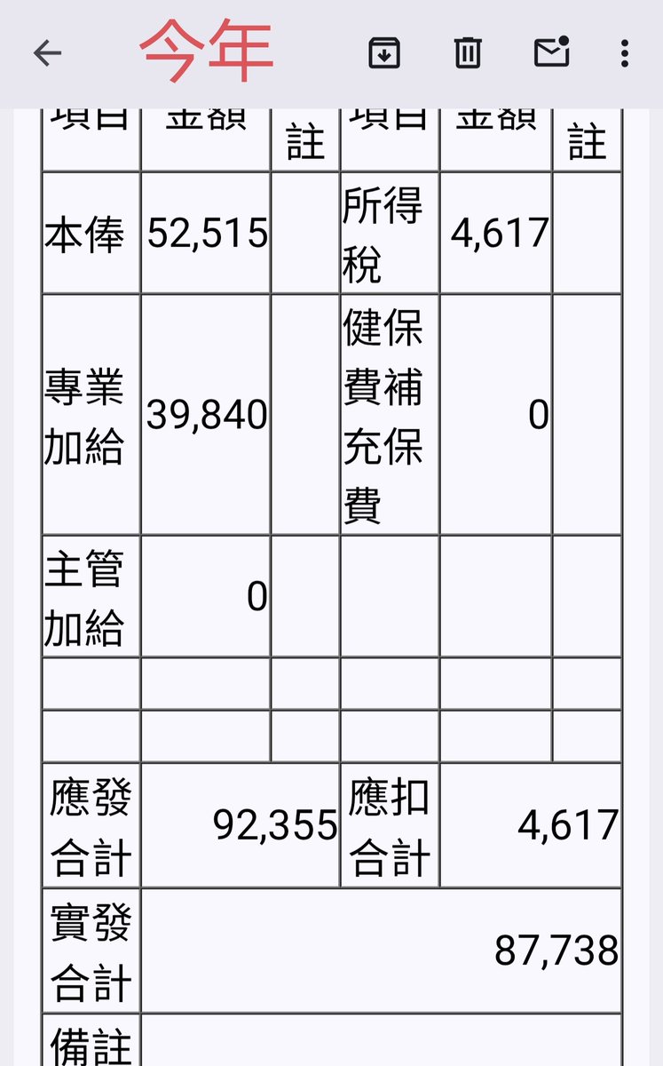 貓語 ACatMeows tweet media
