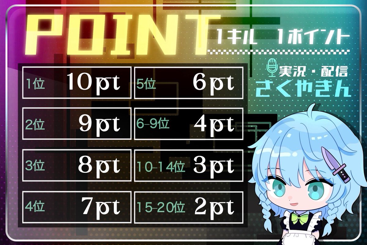 みちゃん🌸【pH0e2X代表】 tweet media