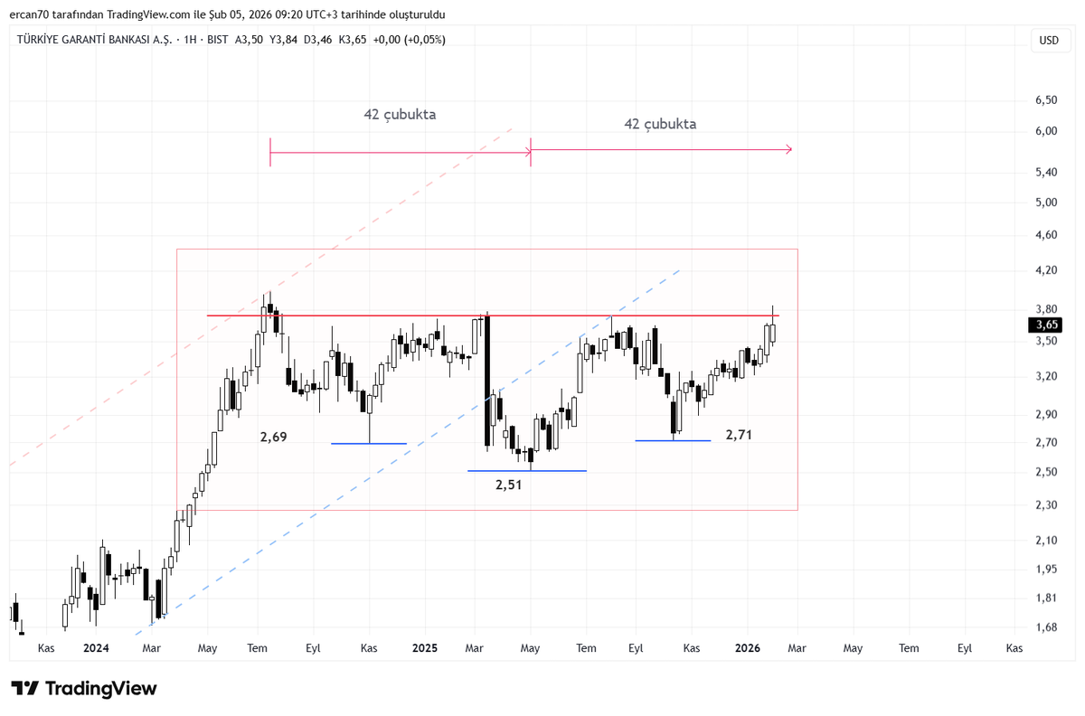 Ercan Mahfi tweet media