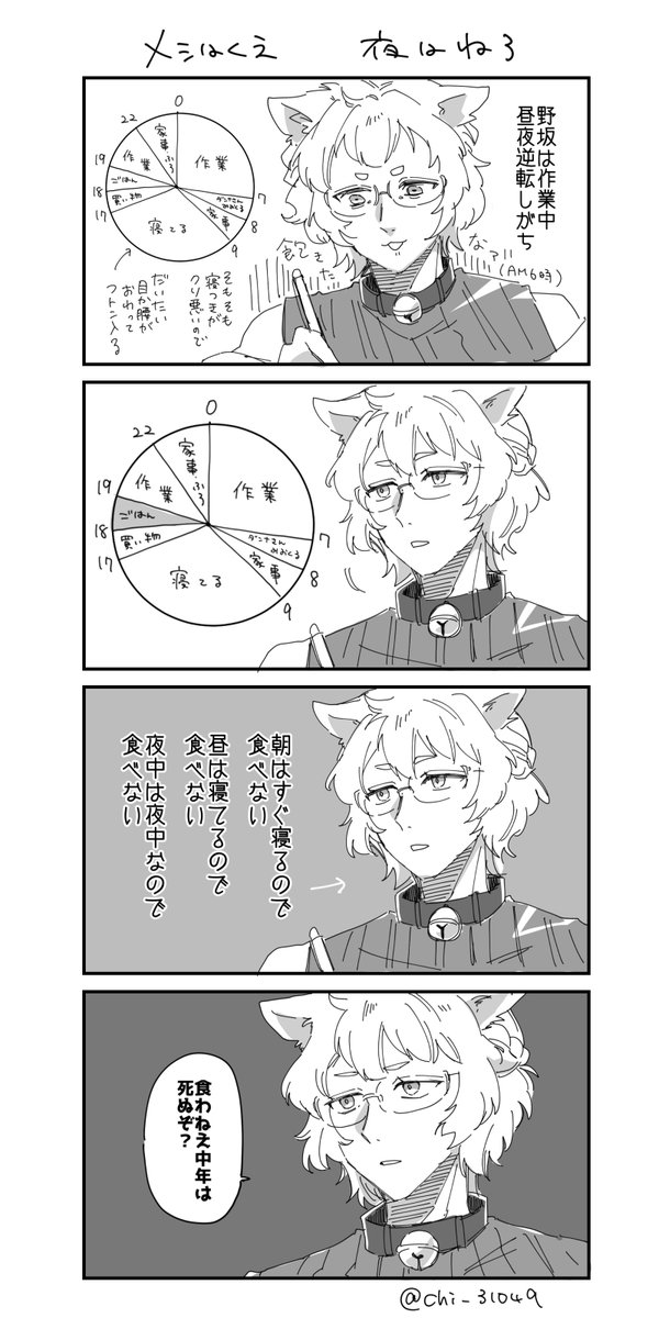 「今何時?」「そうねだいたいね」の勝手にシンドバッド生活してるとこうなる
中年こそちゃんと寝てメシを食いましょう
#日記だポメ 