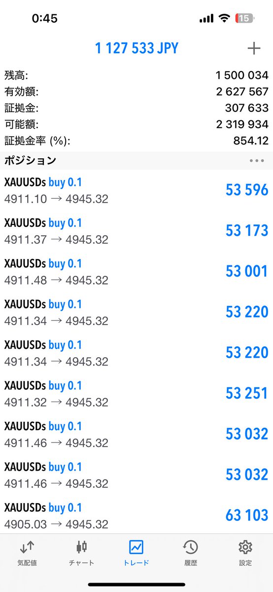 Zen@天底トレーダー tweet media