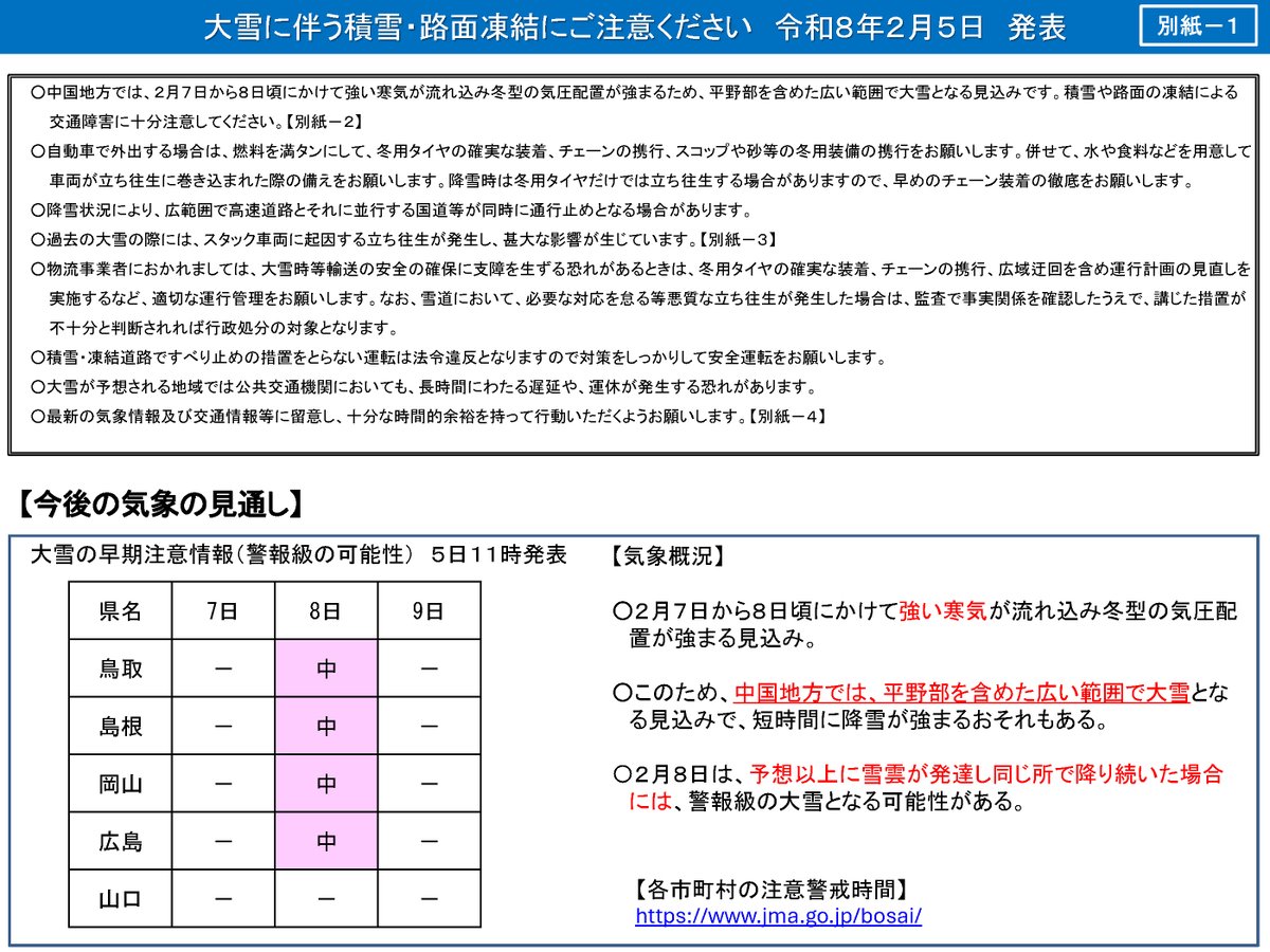 mlit_chugoku's tweet photo. 中国地方では７日～8日頃にかけて冬型の気圧配置が強まり、平野部を含めた広範囲で大雪となる見込みです。お車で外出する場合は、万が一の事態に備え、燃料の満タン、冬用装備（チェーン、スコップ等）の携行、飲食物のご用意をお願いします。
#大雪 #冬用タイヤ #通行止め https://t.co/jLGjKRe4QY