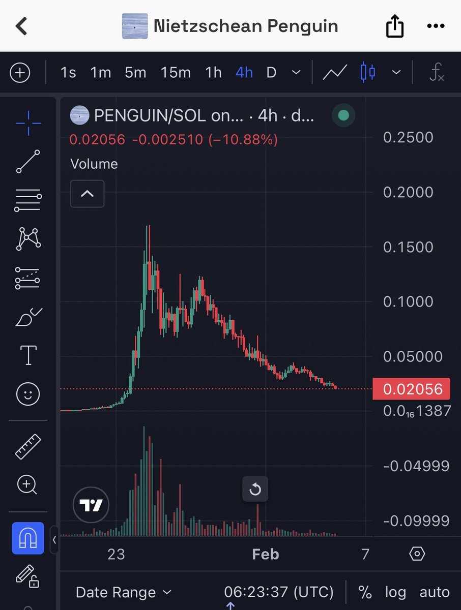 Insider Callers tweet media