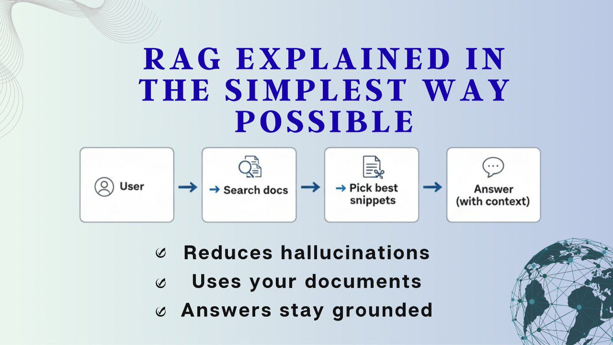 Mobiloitte | Agentic AI, RAG & Digital Engineering tweet media