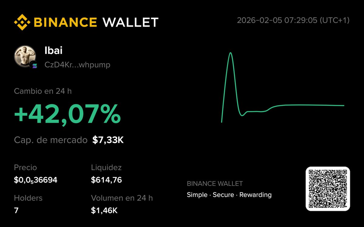 Manuel Rodríguez (@manuelr66514464) on Twitter photo 