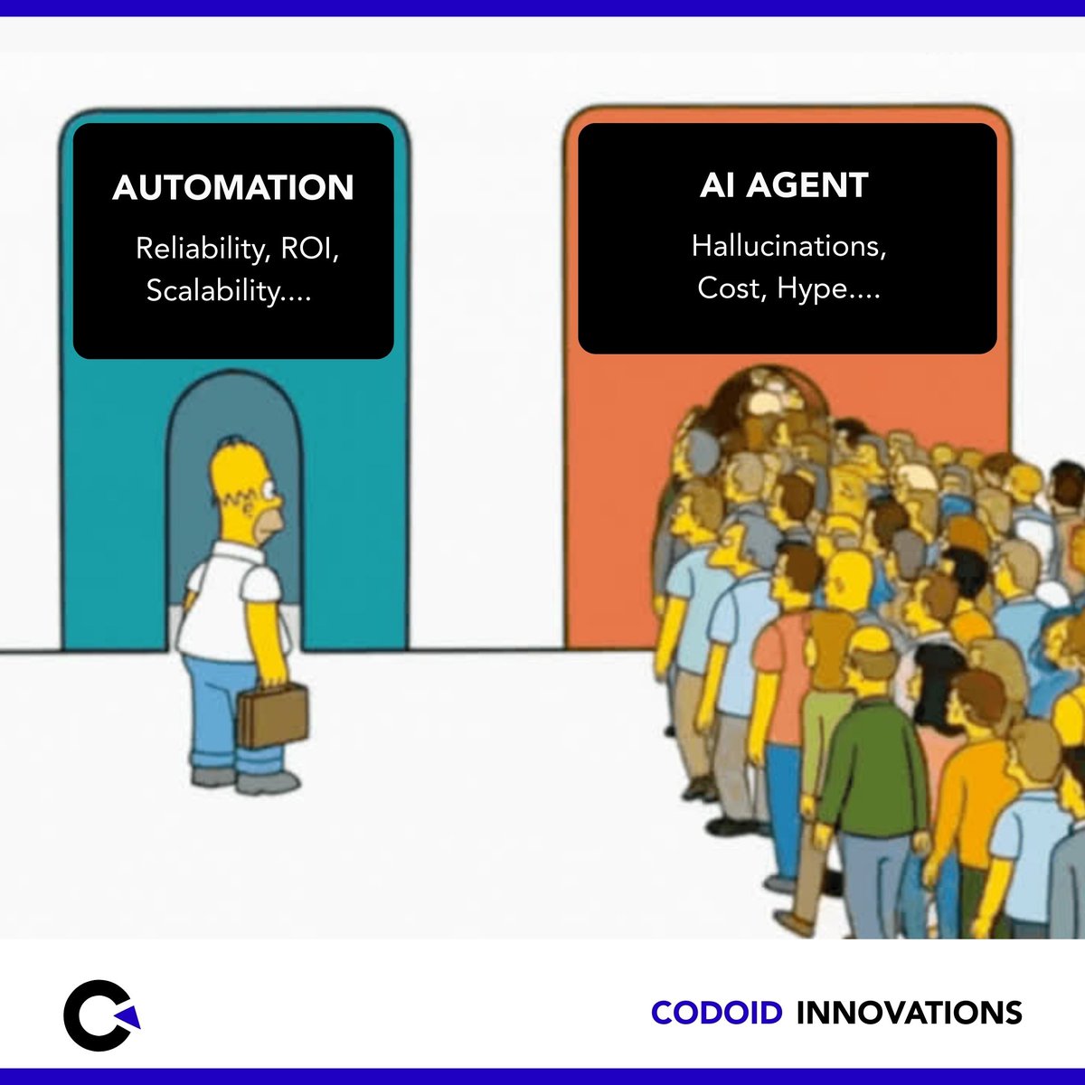 Codoid Innovations tweet media