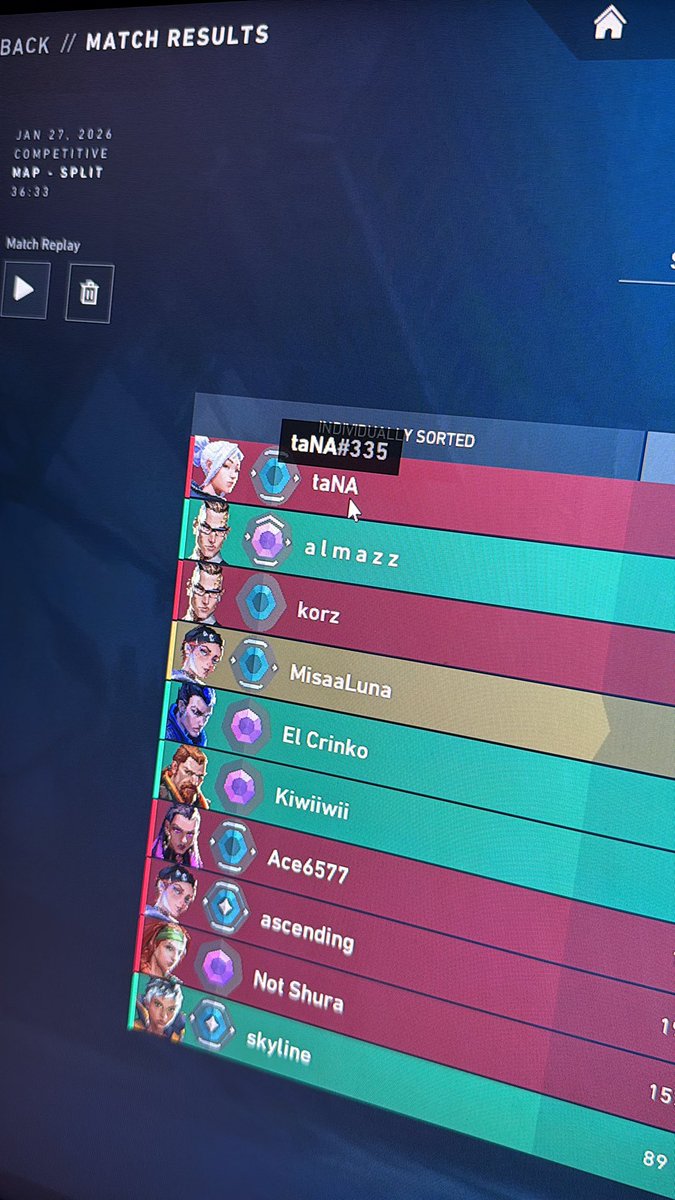 Misaa ☁️ tweet media