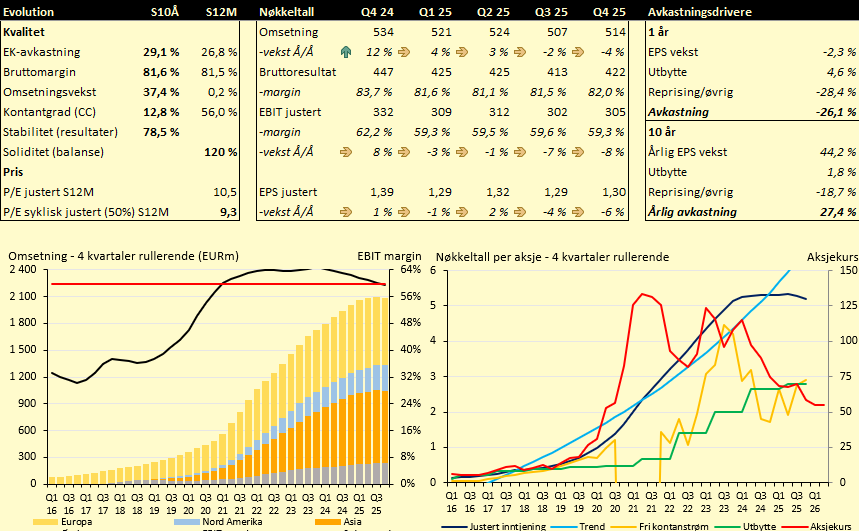 Thomas Nielsen tweet media