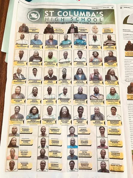 Simangaliso Dube tweet media