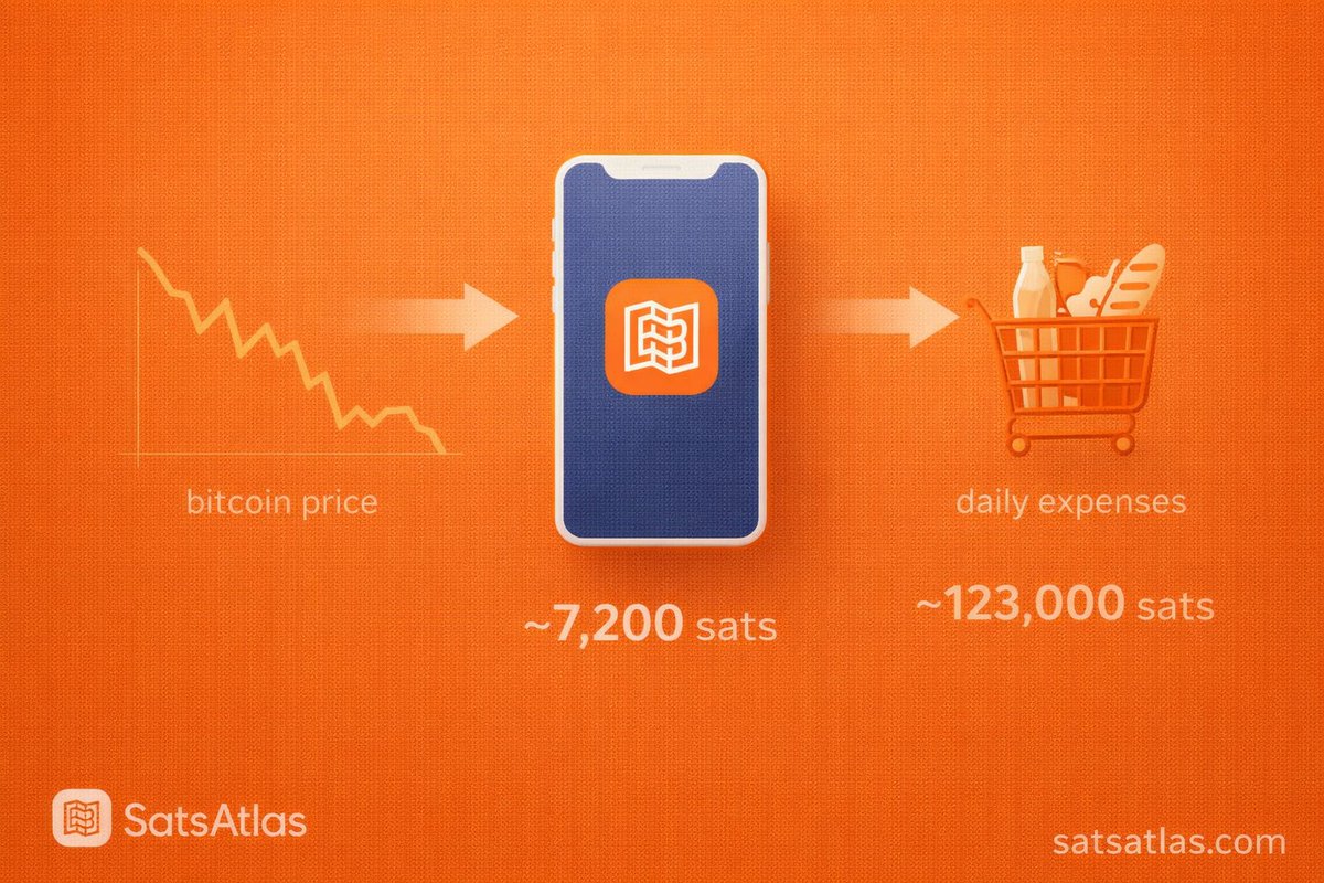 SatsAtlas.com tweet media