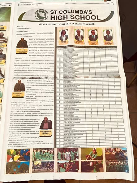 Simangaliso Dube tweet media