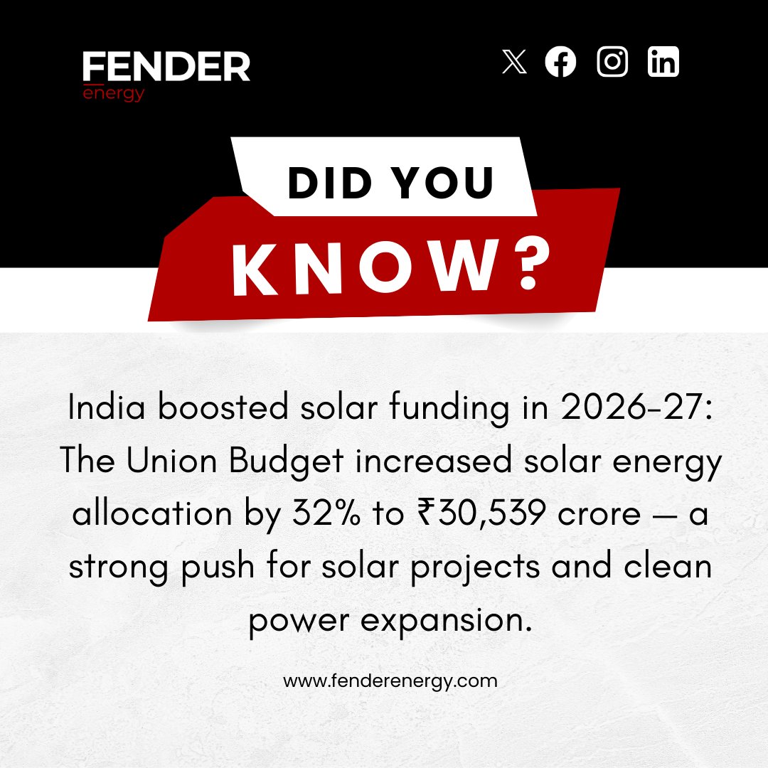 Fender Energy tweet media