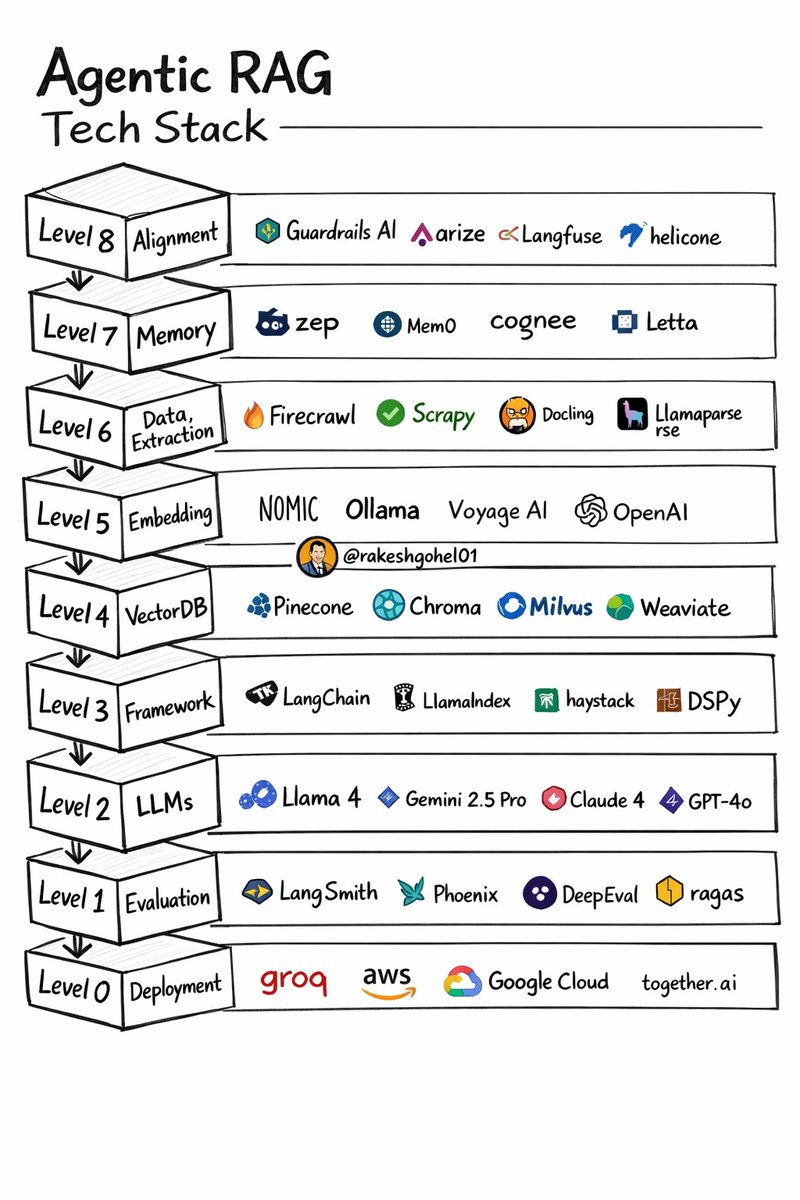 Dr. Eva-Marie Muller-Stuler tweet media