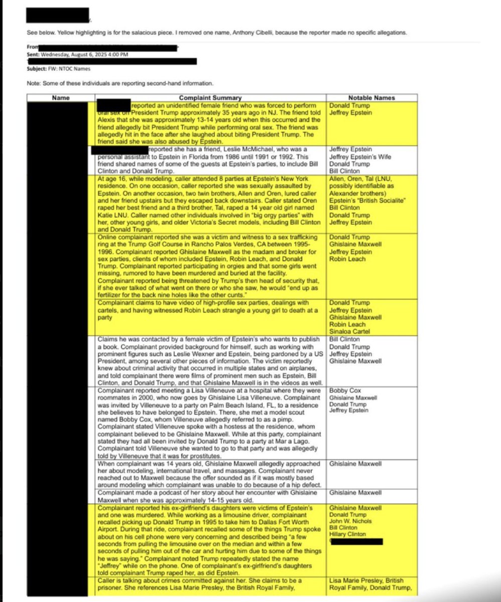 johnpavlovitz's tweet image. When a guy is that disgusting and disrespectful to a woman in public, can you imagine what he does to women in private?

Oh, yeah, this...

Donald Trump is pig and a pedophile, and we can't tolerate this shit anymore.
