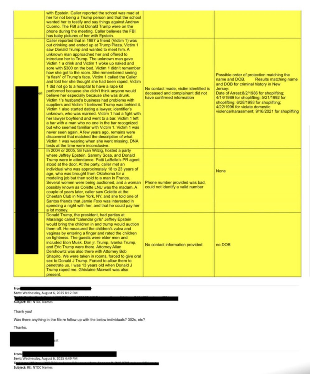 johnpavlovitz's tweet image. When a guy is that disgusting and disrespectful to a woman in public, can you imagine what he does to women in private?

Oh, yeah, this...

Donald Trump is pig and a pedophile, and we can't tolerate this shit anymore.