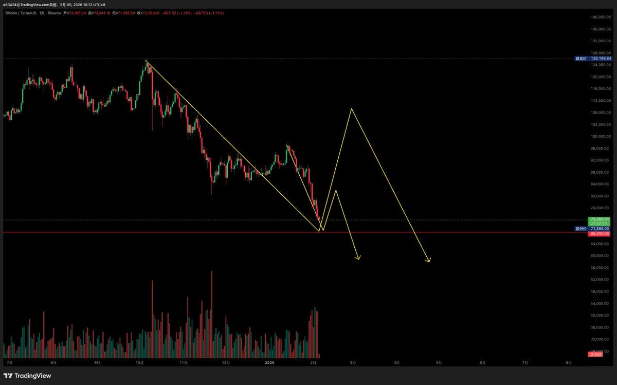 Delta王 tweet media