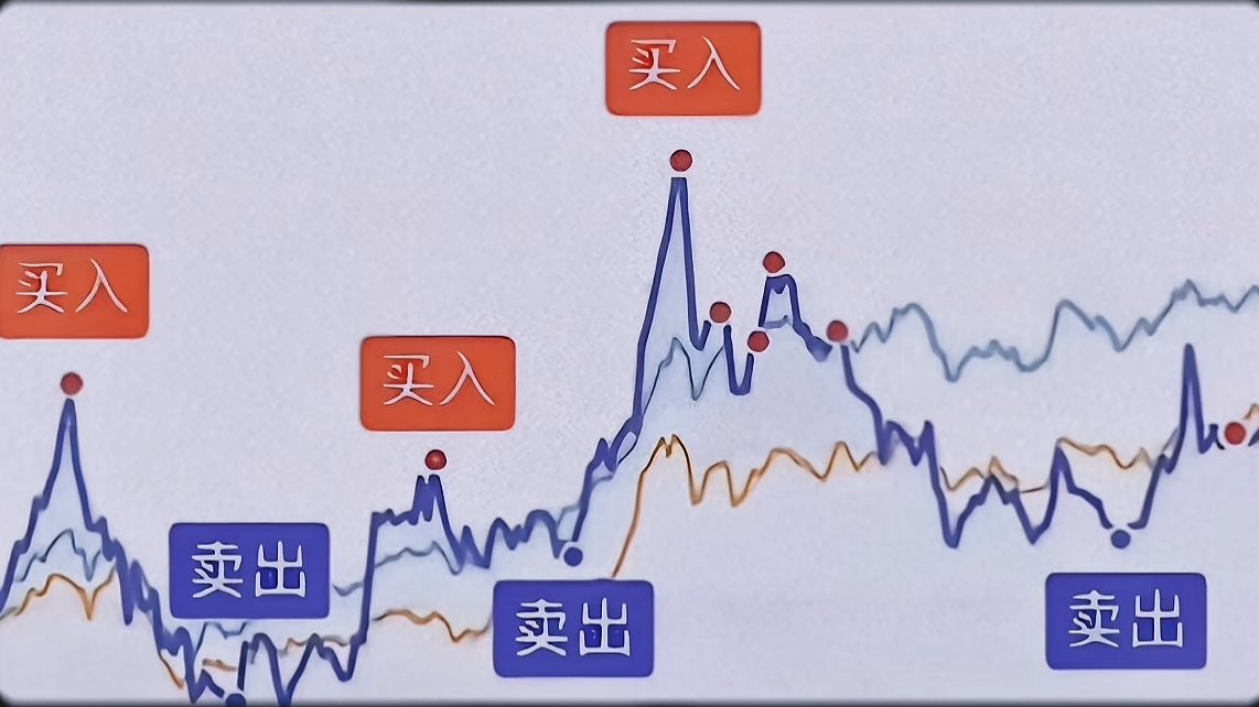 还有救吗