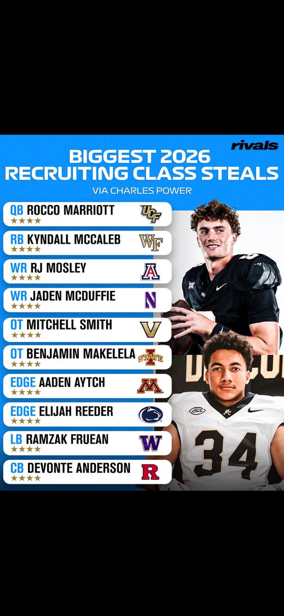 cvcsfootball tweet media