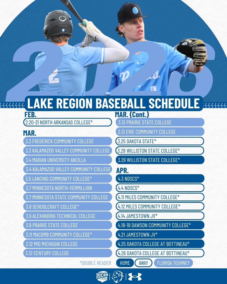 Lake Region State College Baseball tweet media