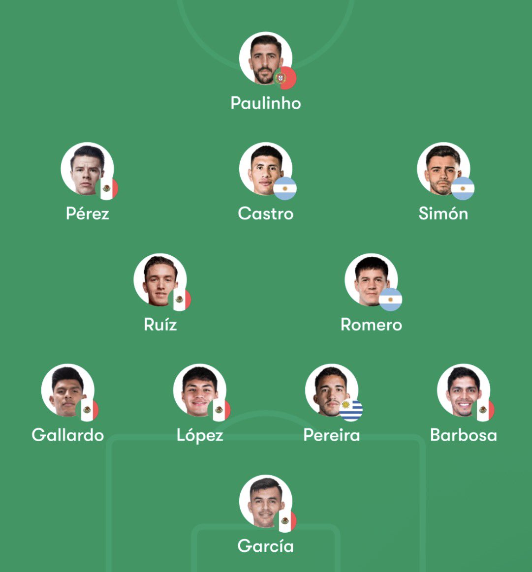 𝐅𝐀𝐁𝐈𝐆𝐎𝐀𝐓 tweet media