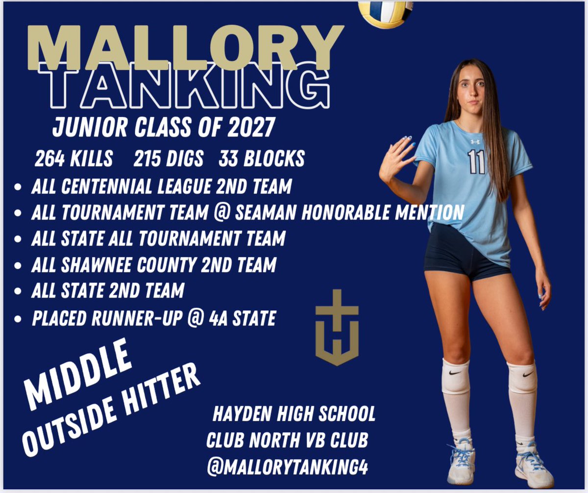 Happy National Girls and Women in Sports Day! 

2025 was an awesome year for Hayden Volleyball! 🏐💪💙