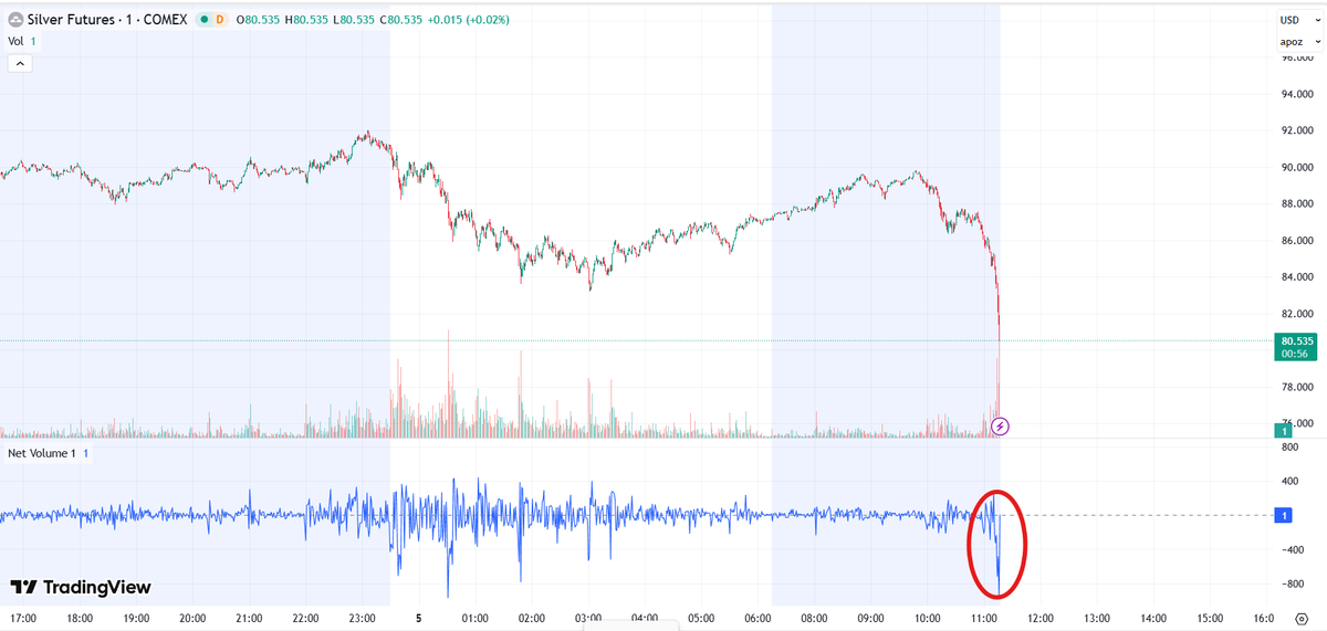 JustDario 🏊‍♂️ tweet media