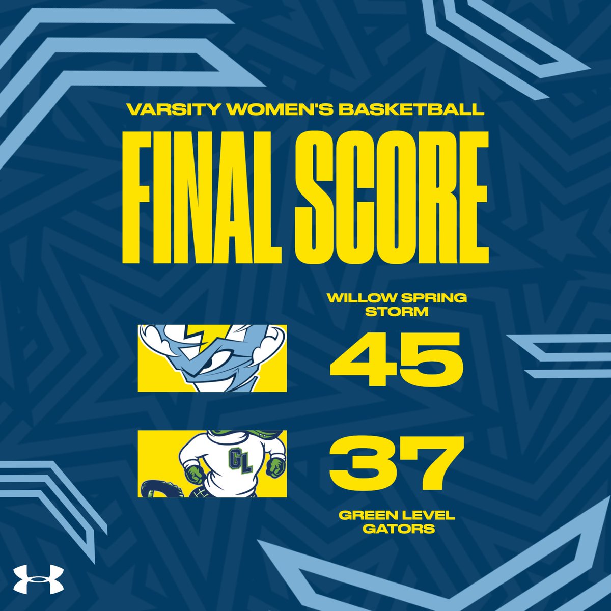 Willow Spring Storm tweet media